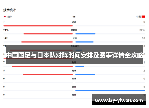 中国国足与日本队对阵时间安排及赛事详情全攻略
