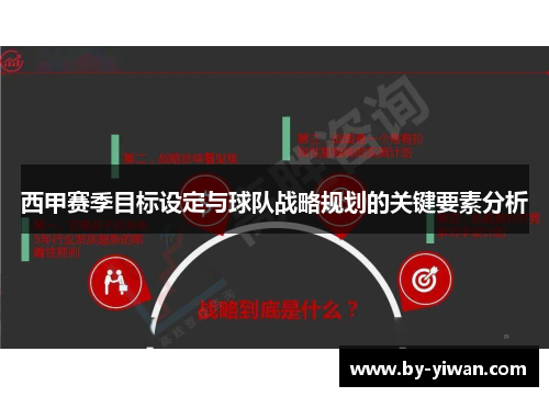 西甲赛季目标设定与球队战略规划的关键要素分析