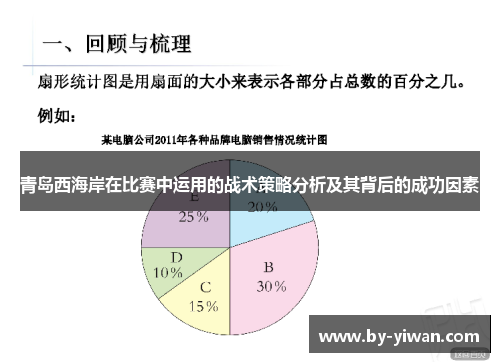 青岛西海岸在比赛中运用的战术策略分析及其背后的成功因素