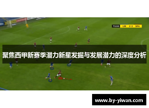 聚焦西甲新赛季潜力新星发掘与发展潜力的深度分析