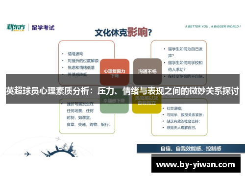 英超球员心理素质分析:压力、情绪与表现之间的微妙关系探讨 英超球员心理素质分析:压力、情绪与表现之间的微妙关系探讨