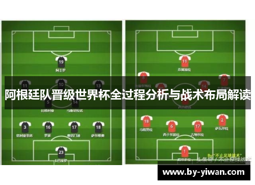 阿根廷队晋级世界杯全过程分析与战术布局解读 阿根廷队晋级世界杯全过程分析与战术布局解读
