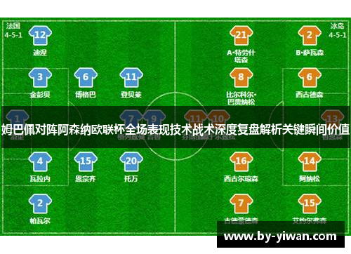 姆巴佩对阵阿森纳欧联杯全场表现技术战术深度复盘解析关键瞬间价值 姆巴佩对阵阿森纳欧联杯全场表现技术战术深度复盘解析关键瞬间价值